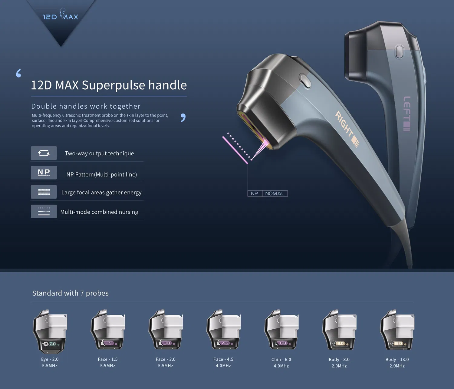 2025 Portable Ultrasound 12D Hifu Wrinkle Removal Face Lifting Beauty Salon Equipment