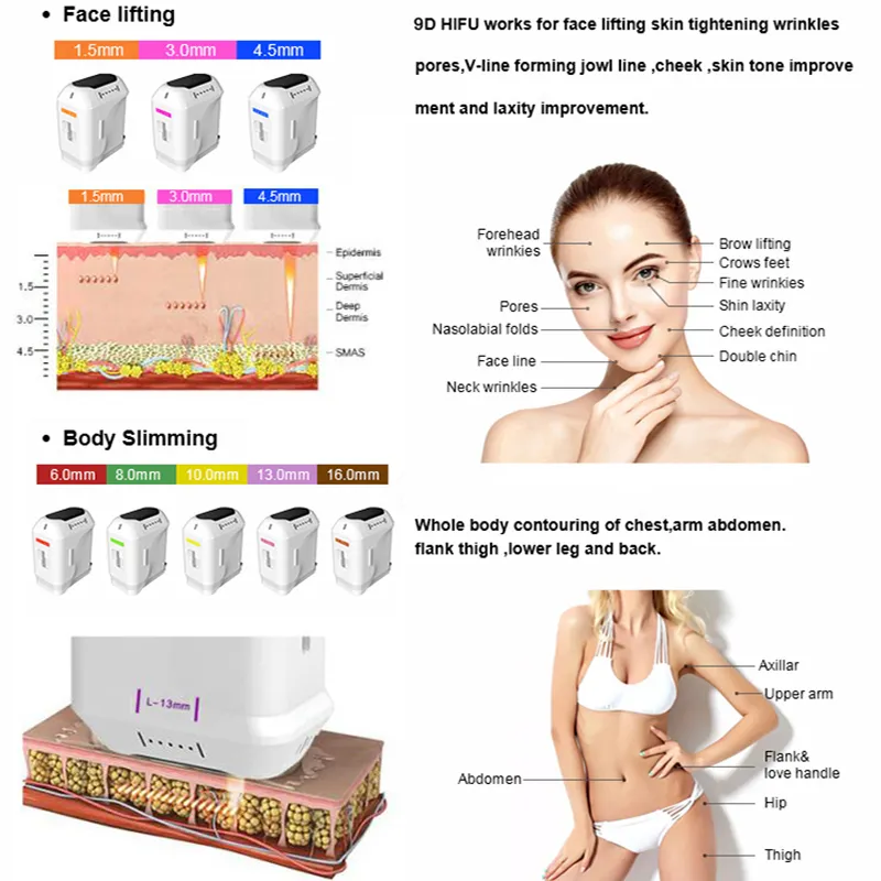 9d Hifu Face Lifting Anti Cellulite High-Intensity Focused Ultrasound Anti-Aging Wrinkle Removal Body Slimming Machine