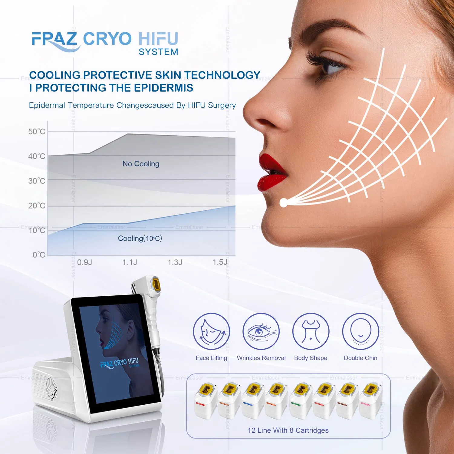 Smas Focus Professional Hifu Ice Machine for Body & Face